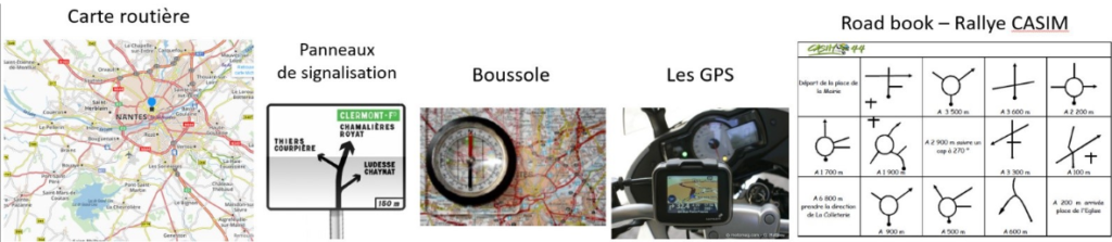5 miniatures : Carte Routière, Panneaux de signalisation, Boussole, GPS, RoadBook CASIM