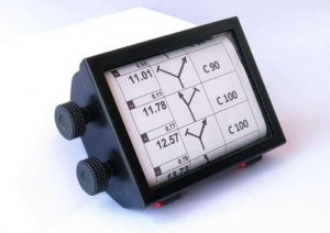 Roadbook pour rallye moto